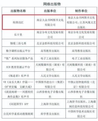 连尚文学作品《传国功匠》荣获第五届中国出版政府奖提名奖